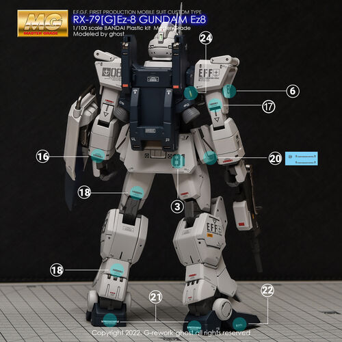 G-REWORK -MG- RX-79[G] EZ8