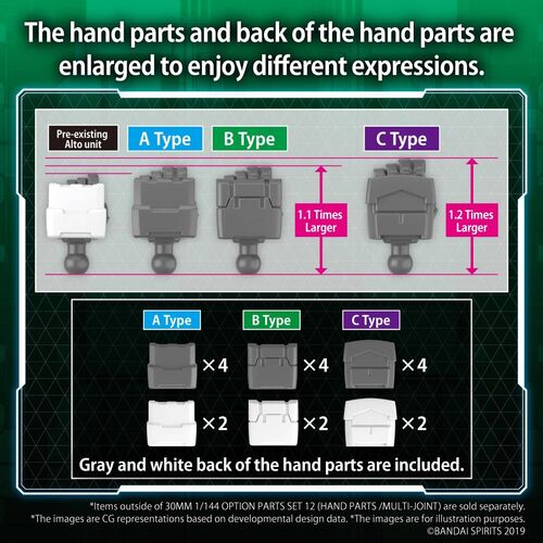 30MM OPTION PARTS -OP12 - HAND PARTS / MULTI-JOINT