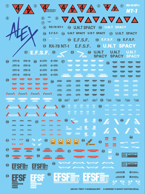 G-REWORK -MG- RX-78NT-1 Gundam Alex 2.0