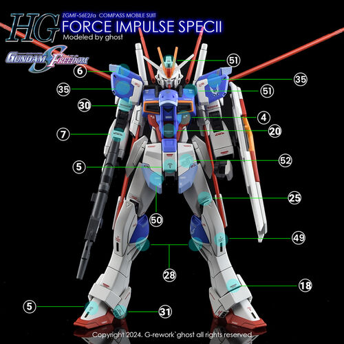 G-REWORK -HG- FORCE IMPULSE SPEC II