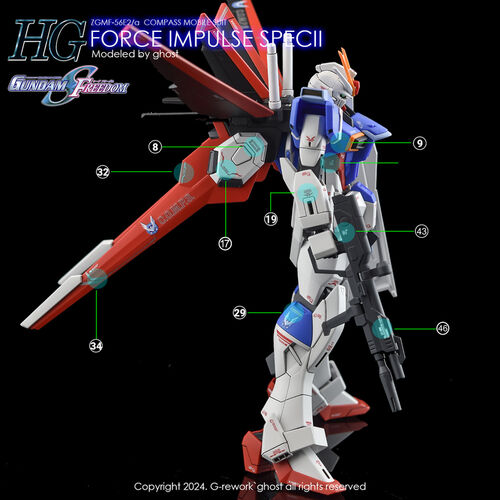 G-REWORK -HG- FORCE IMPULSE SPEC II