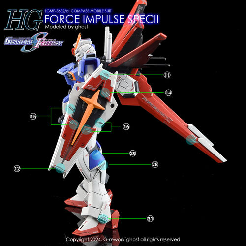 G-REWORK -HG- FORCE IMPULSE SPEC II