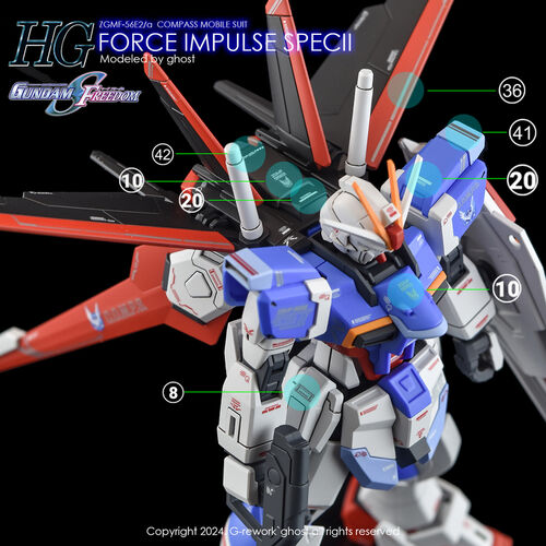 G-REWORK -HG- FORCE IMPULSE SPEC II