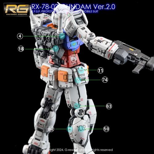 G-REWORK -RG- RX-78-02 GUNDAM VER2.0